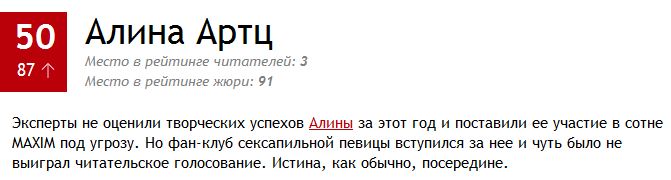 100 самых сексуальных женщин России 2014