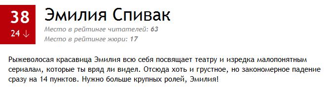 100 самых сексуальных женщин России 2014