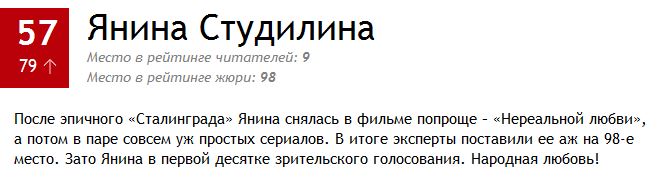 100 самых сексуальных женщин России 2014