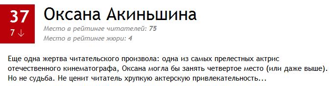 100 самых сексуальных женщин России 2014