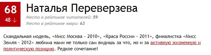 100 самых сексуальных женщин России 2014