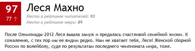 100 самых сексуальных женщин России 2014