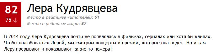 100 самых сексуальных женщин России 2014
