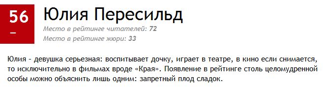 100 самых сексуальных женщин России 2014