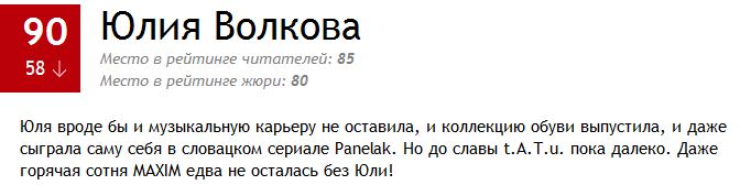 100 самых сексуальных женщин России 2014