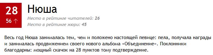 100 самых сексуальных женщин России 2014