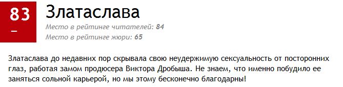 100 самых сексуальных женщин России 2014