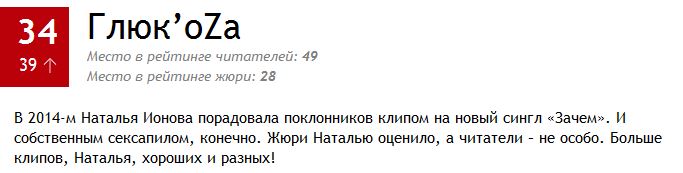100 самых сексуальных женщин России 2014
