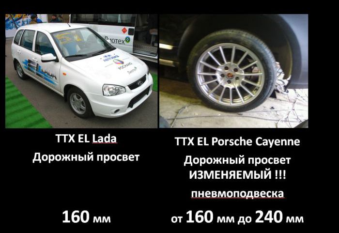 Отечественный автопром удивляет (10 картинок)