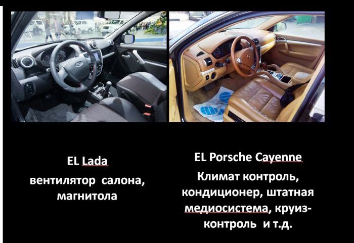 Отечественный автопром удивляет (10 картинок)
