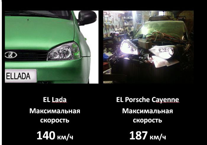 Отечественный автопром удивляет (10 картинок)