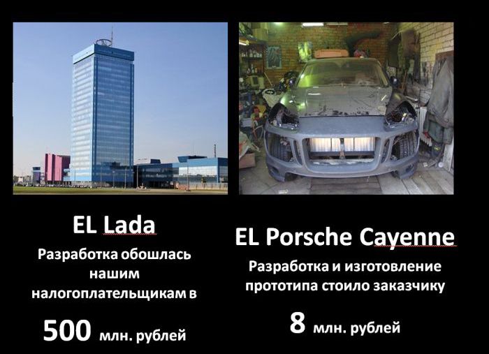 Отечественный автопром удивляет (10 картинок)