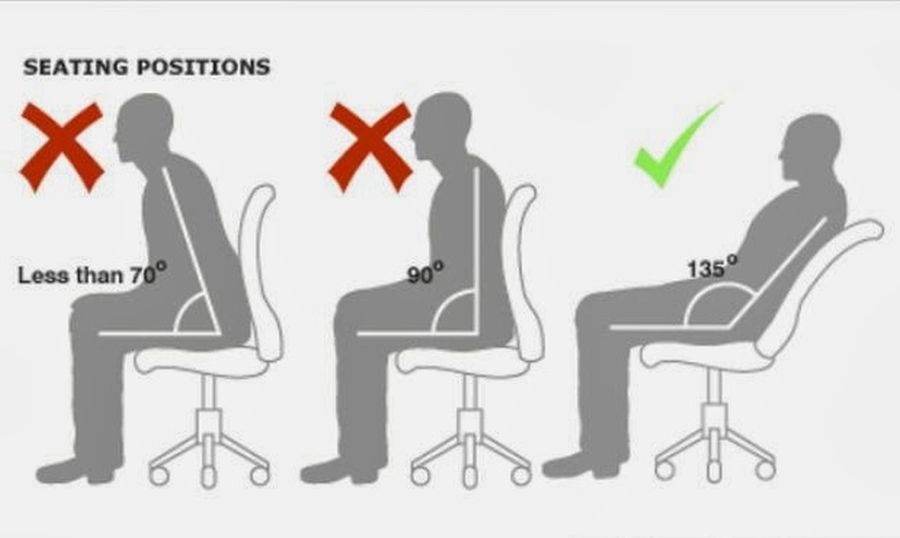 Интересные факты о здоровье