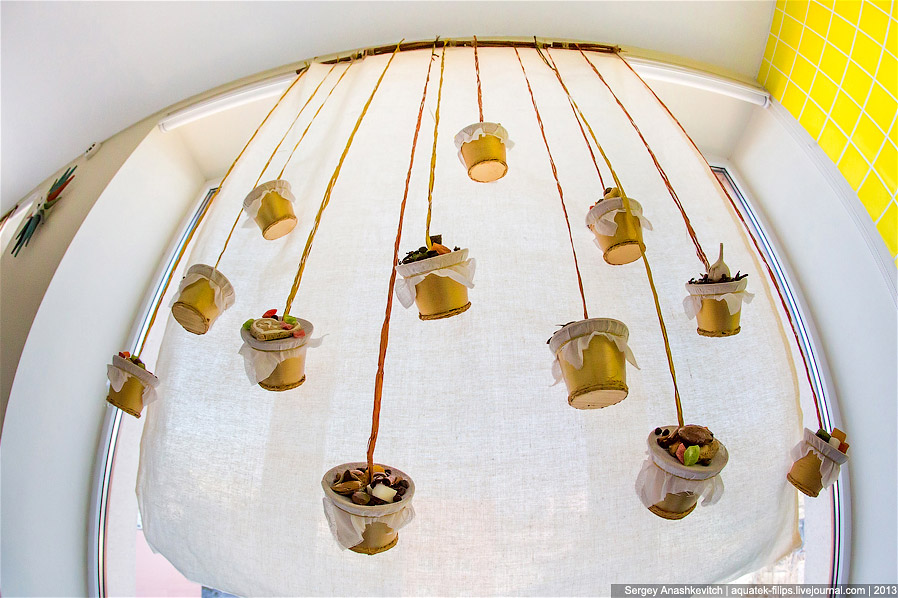 Симферопольский офис компании Яндекс