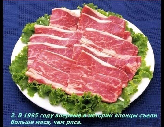 Разные факты о еде