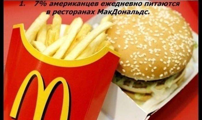 Разные факты о еде