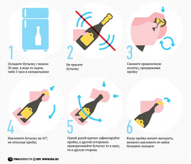 10 продуктов, которые мы всю жизнь открывали неправильно