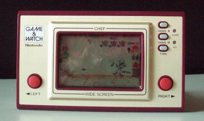 Игры прошлого