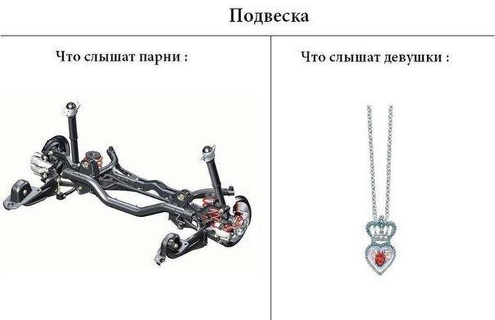 Авто-юмор. Часть 8 (40 фото)