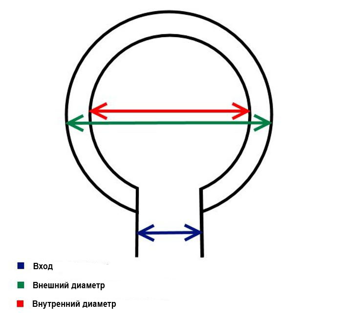 Девушка построила для кошки потрясающий домик-иглу из картона и вот как она это сделала