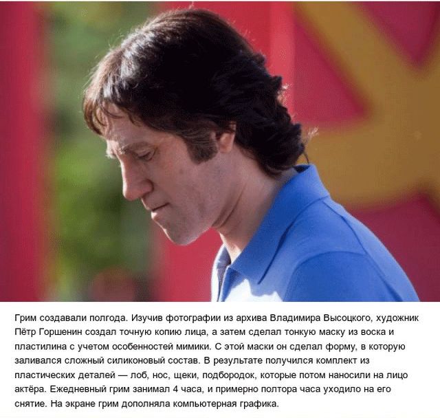 Интересные факты о фильме «Высоцкий. Спасибо, что живой»