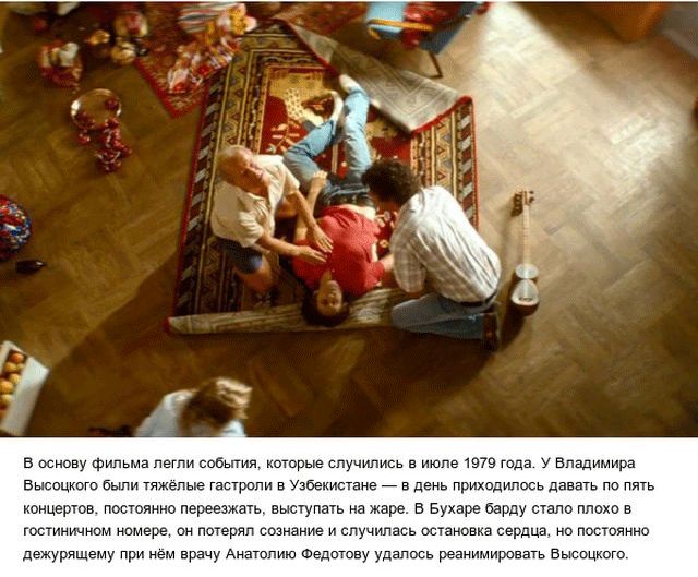 Интересные факты о фильме «Высоцкий. Спасибо, что живой»