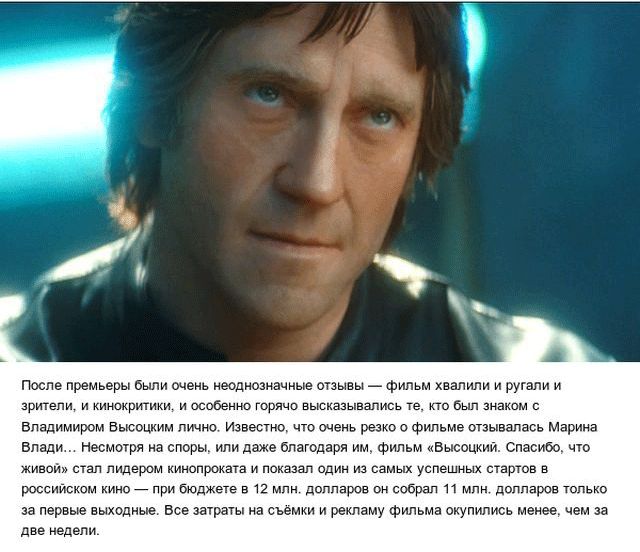 Интересные факты о фильме «Высоцкий. Спасибо, что живой»