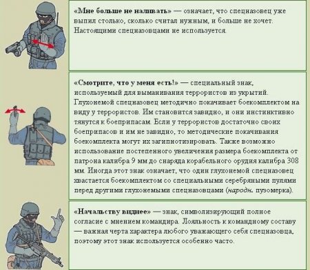 Секретные жесты спецназа