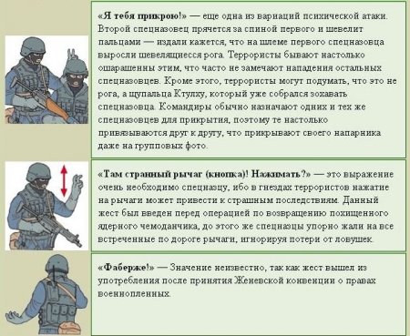 Секретные жесты спецназа
