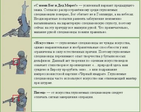Секретные жесты спецназа