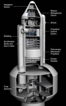 Проект ?Орион? (8 фото+текст)