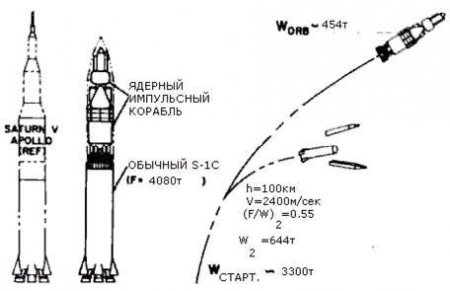 Проект ?Орион? (8 фото+текст)