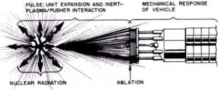 Проект ?Орион? (8 фото+текст)