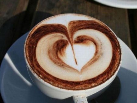 Рисунки на капучино