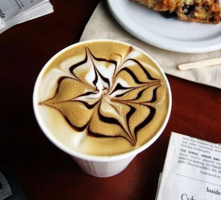 Рисунки на капучино