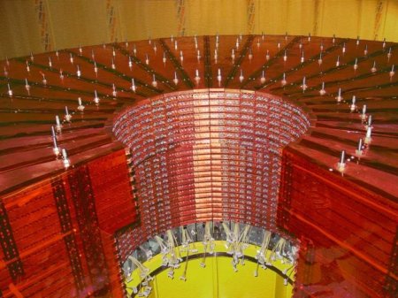 Коллайдер: планета в опасности