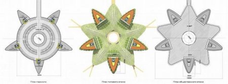 Сочинские идеи к 2014 году