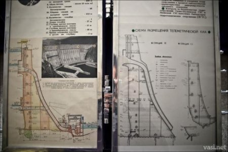 Саяно-Шушенская ГЭС (31 фото)