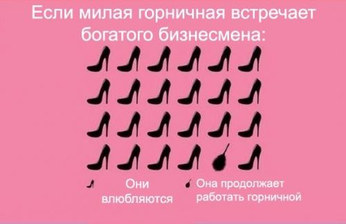 Штапмы в американском кино