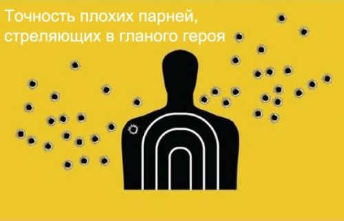 Штапмы в американском кино