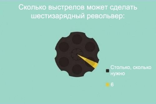 Штапмы в американском кино