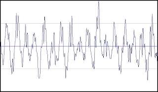 Таинственный гул сводит людей с ума