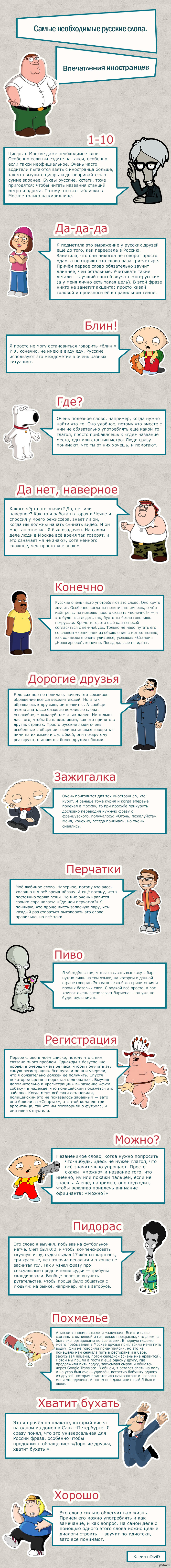 Самые необходимые русские слова