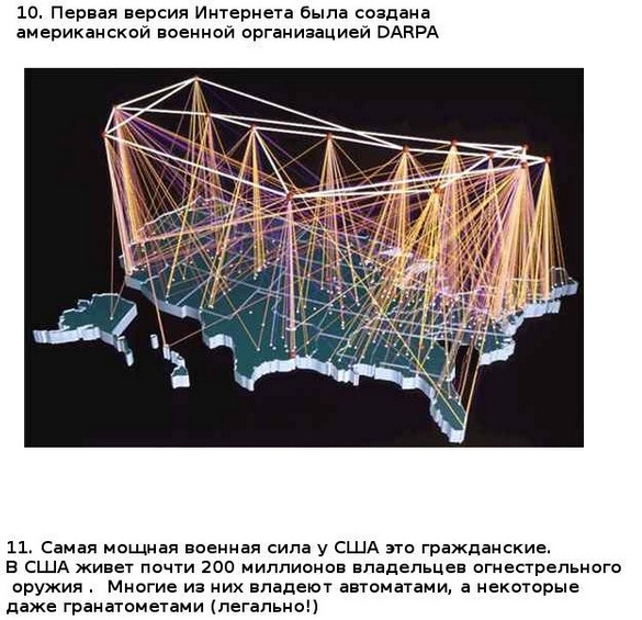 11 фактов про армию США