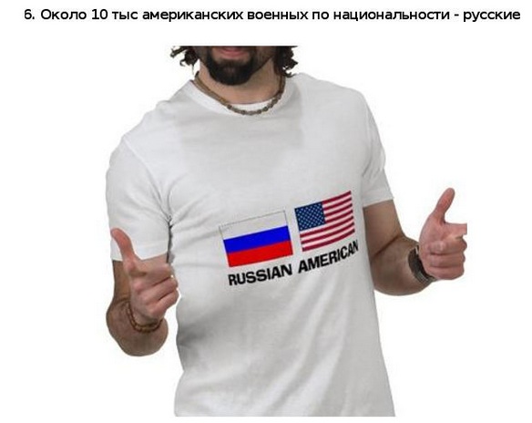 11 фактов про армию США