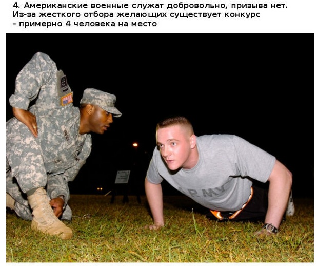 11 фактов про армию США