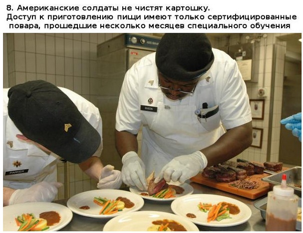 11 фактов про армию США