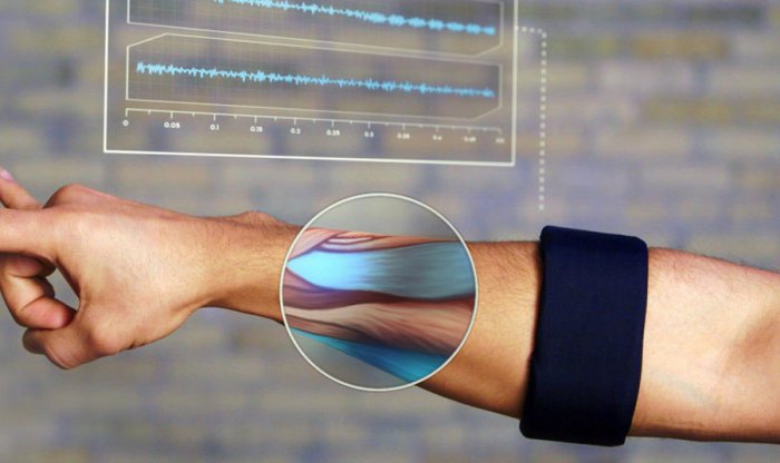 Браслет MYO от Thalmic Labs (1 видео)