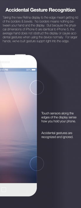 Концепт смартфона iPhone 6