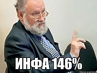 Чуров пригрозил подать в отставку